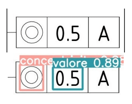 Progetto intelligenza artificiale rilevamento quote su disegno pdf Silken Srl Bergamo