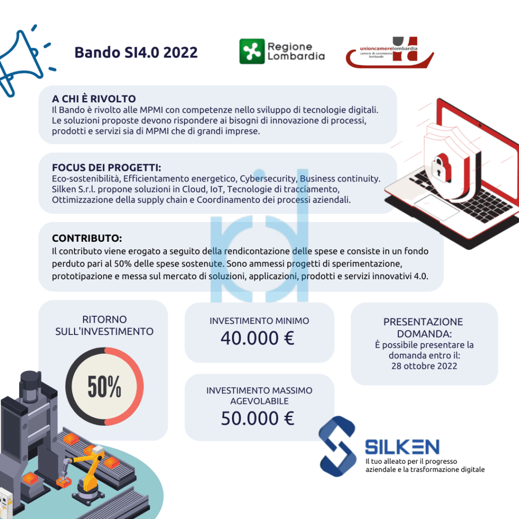 Bando SI4.0 - 2022